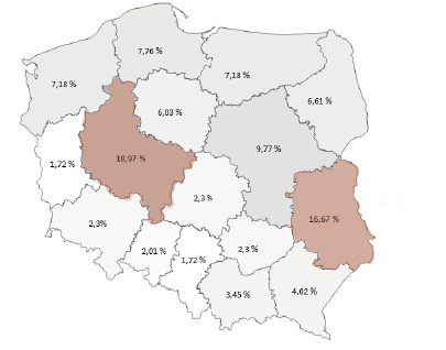 Ryc. 3. Średni odsetek przypadków botulizmu pokarmowego odgotowywany w Polsce, w poszczególnych województwach, w latach 2007–2017. Opracowano na podstawie danych pochodzących z biuletynów Narodowego Instytutu Zdrowia Publicznego – Państwowego Zakładu Higieny (PZH 2007–2017)